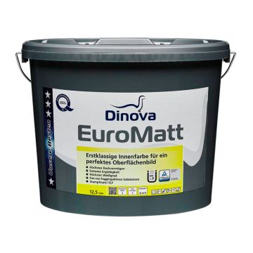 Vægmaling glans 5 | Dinova Euromat