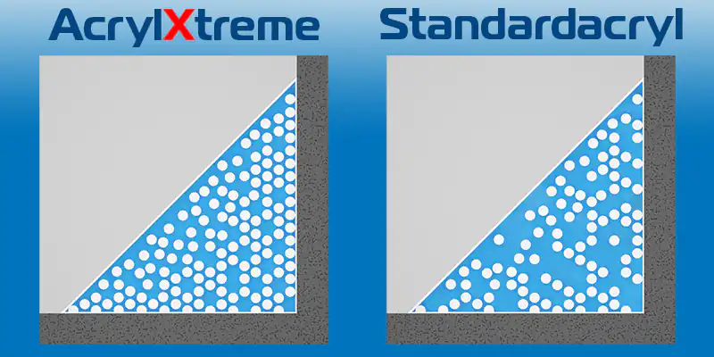 Frisk fuge lige lavet