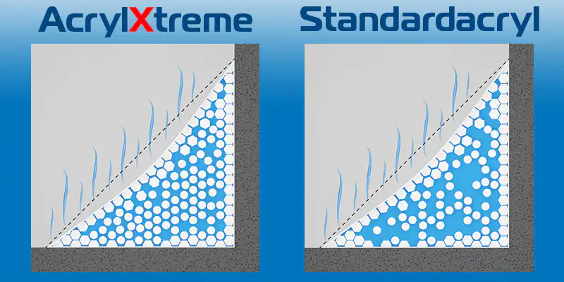 Tørringsfase hvor vandet forsvinder fra fugen