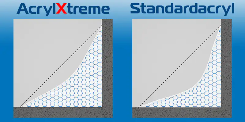 Fuger der er gennemtørre og fuldt afhærdet